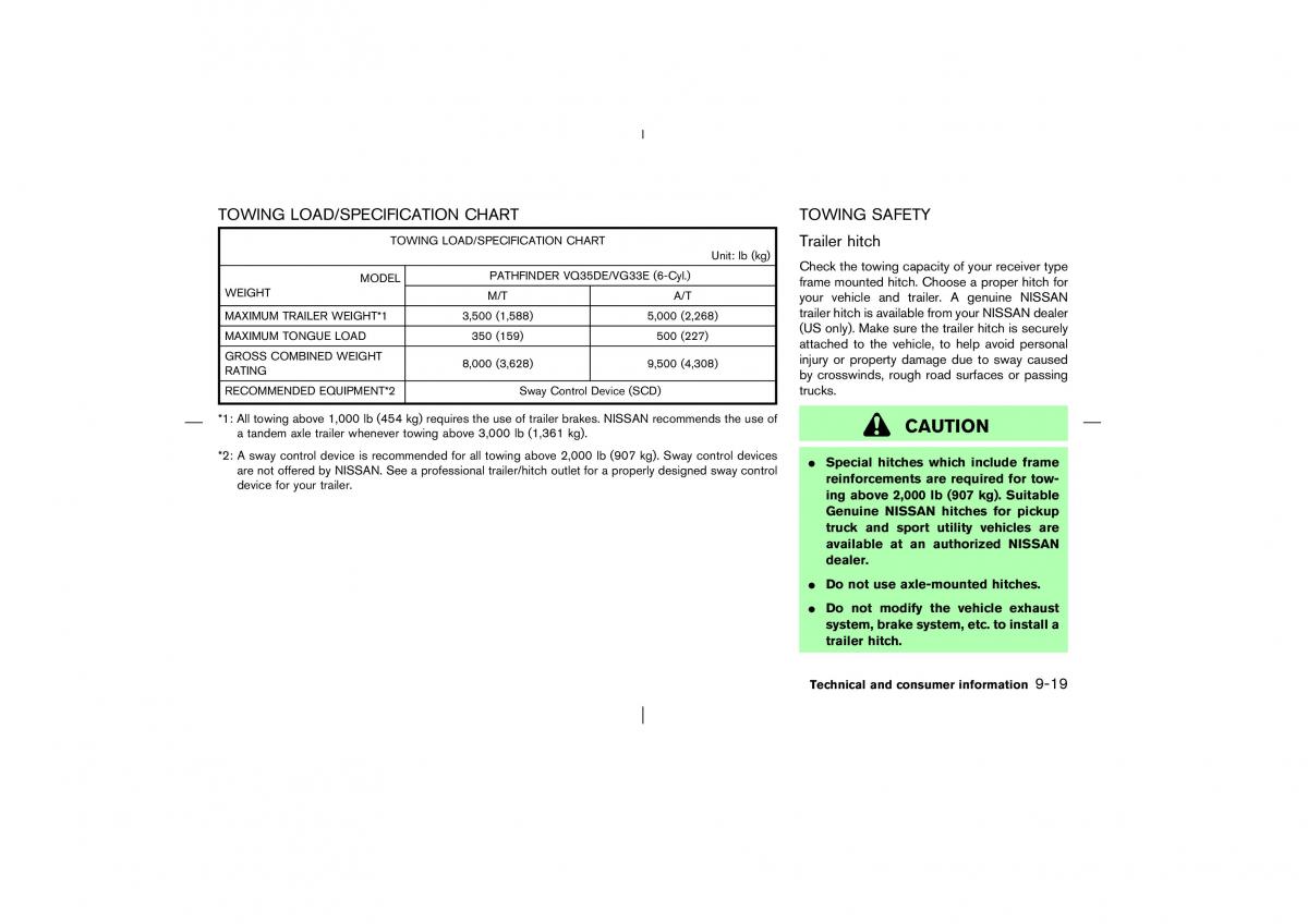 Nissan Pathfinder II 2 owners manual / page 282