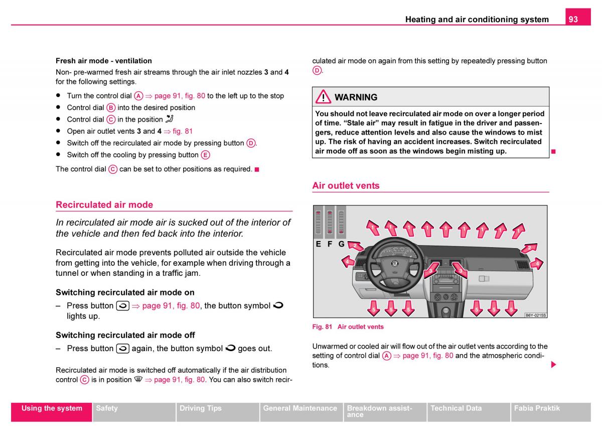 Skoda Fabia I 1 owners manual / page 94