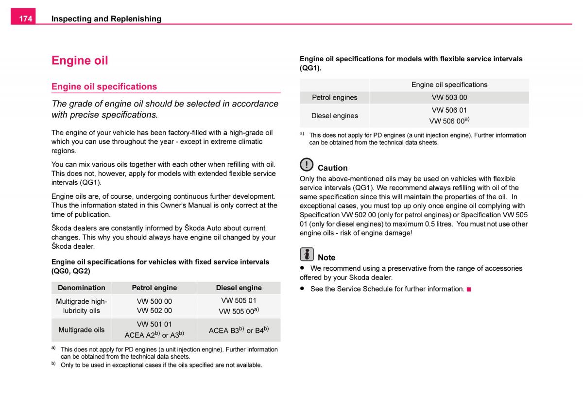 Skoda Fabia I 1 owners manual / page 175