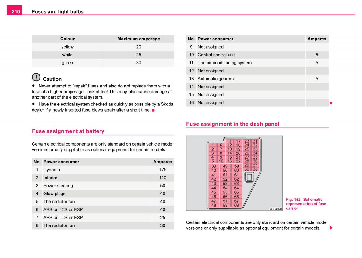 Skoda Fabia I 1 owners manual / page 211