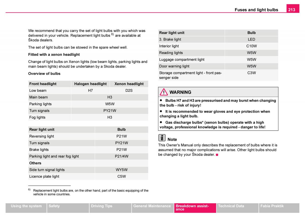 Skoda Fabia I 1 owners manual / page 214