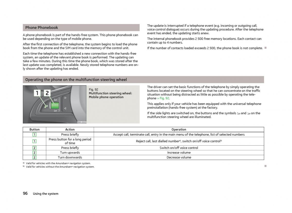 Skoda Fabia II 2 owners manual / page 98