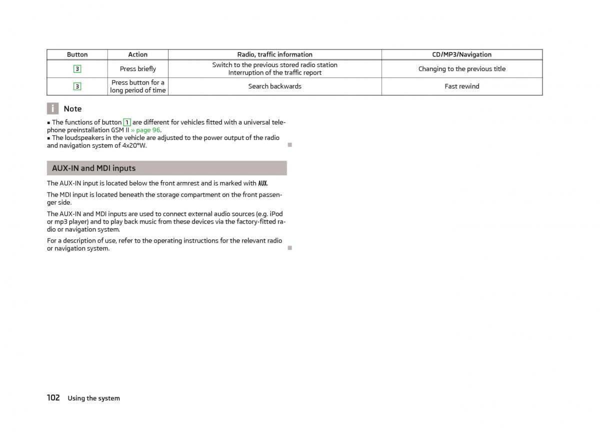 Skoda Fabia II 2 owners manual / page 104