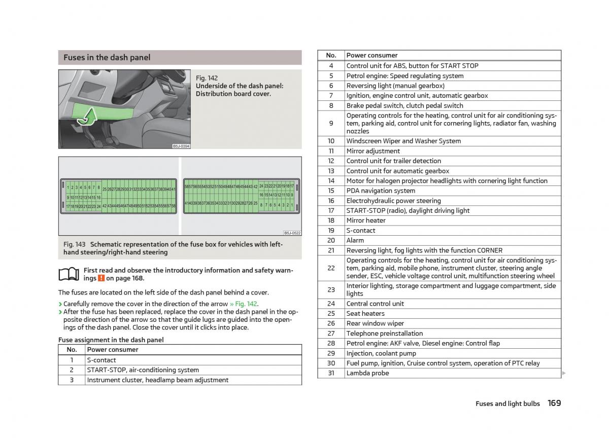 Skoda Fabia II 2 owners manual / page 171