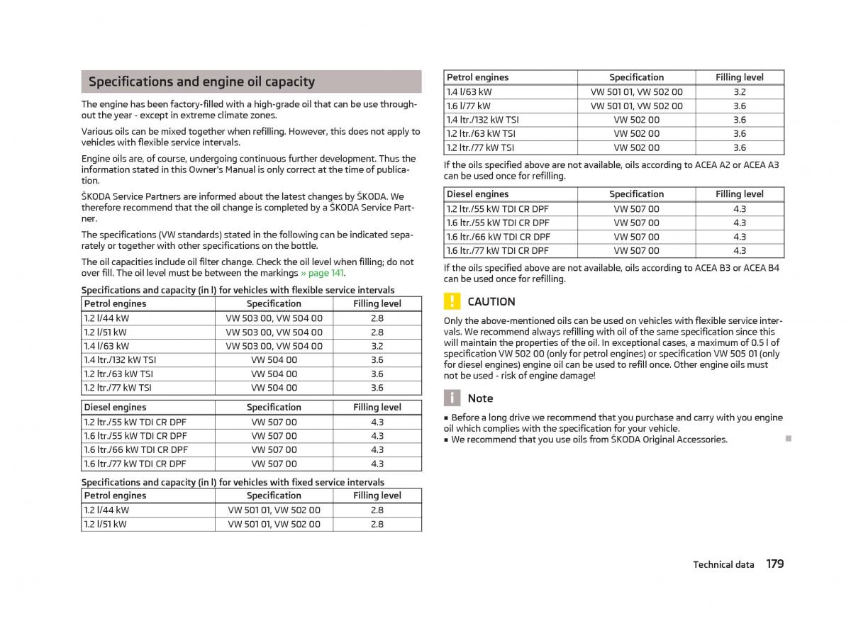 Skoda Fabia II 2 owners manual / page 181