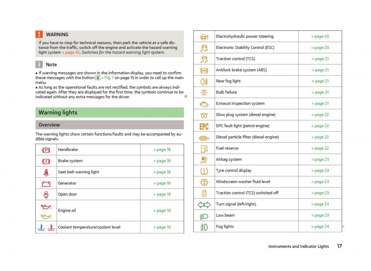 Skoda Fabia II 2 owners manual / page 19