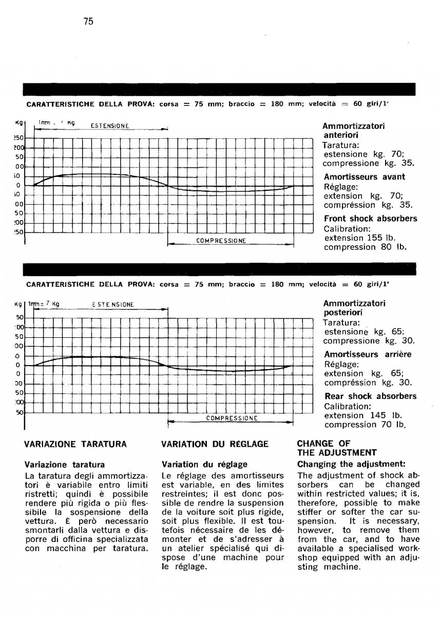 Ferrari 330 GT owners manual / page 78