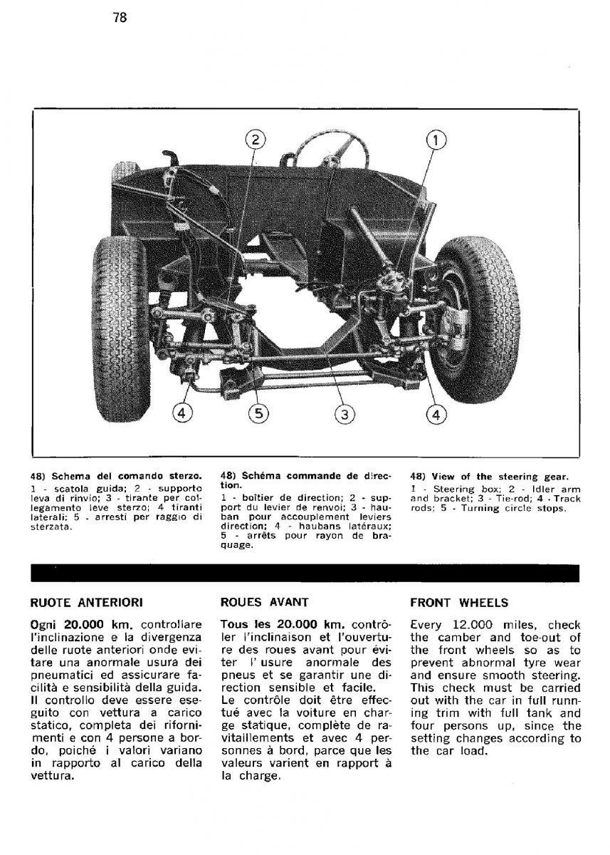 Ferrari 330 GT owners manual / page 81