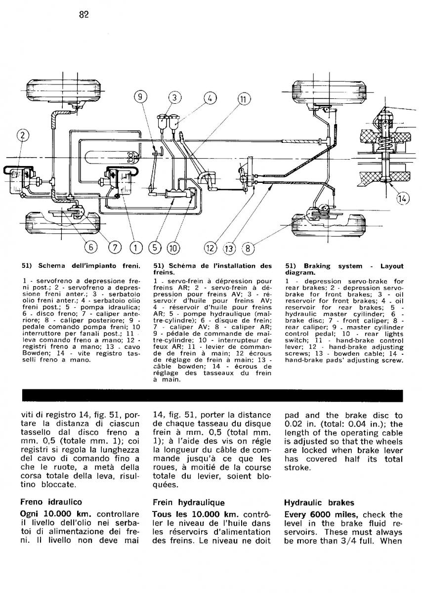 Ferrari 330 GT owners manual / page 85