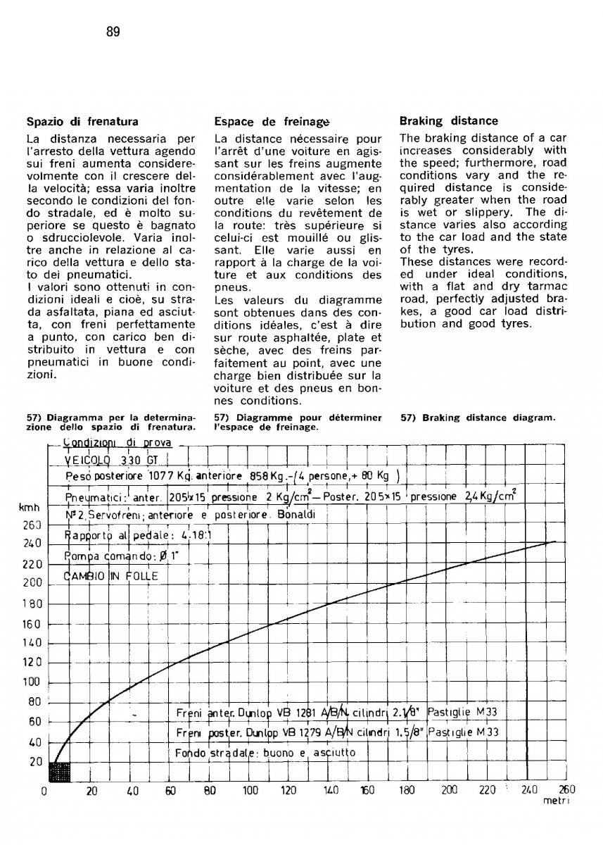 Ferrari 330 GT owners manual / page 92