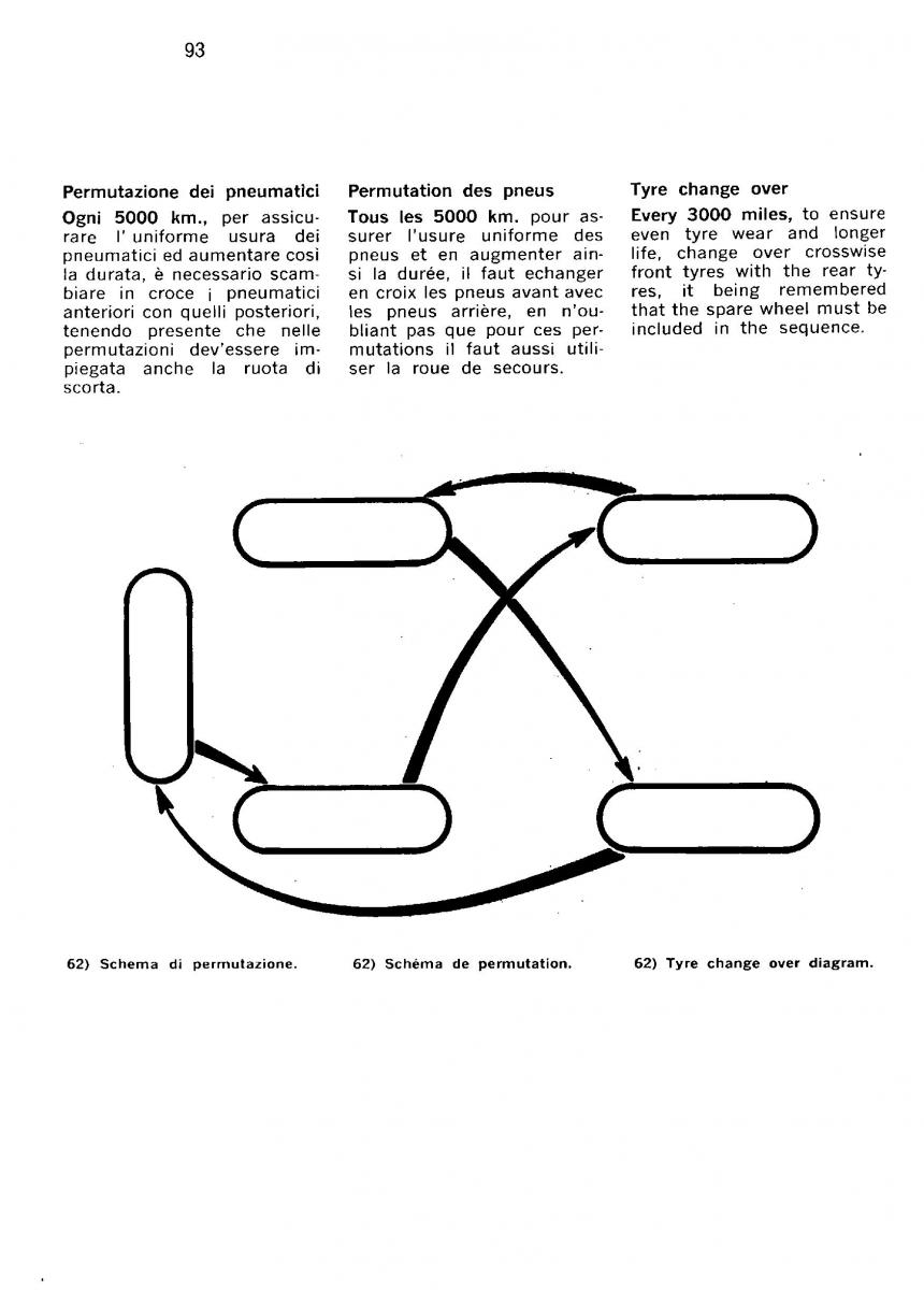 Ferrari 330 GT owners manual / page 96