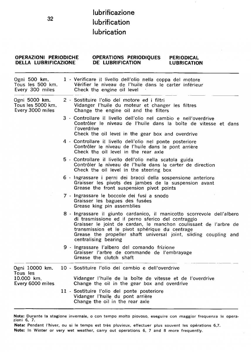 Ferrari 330 GT owners manual / page 35