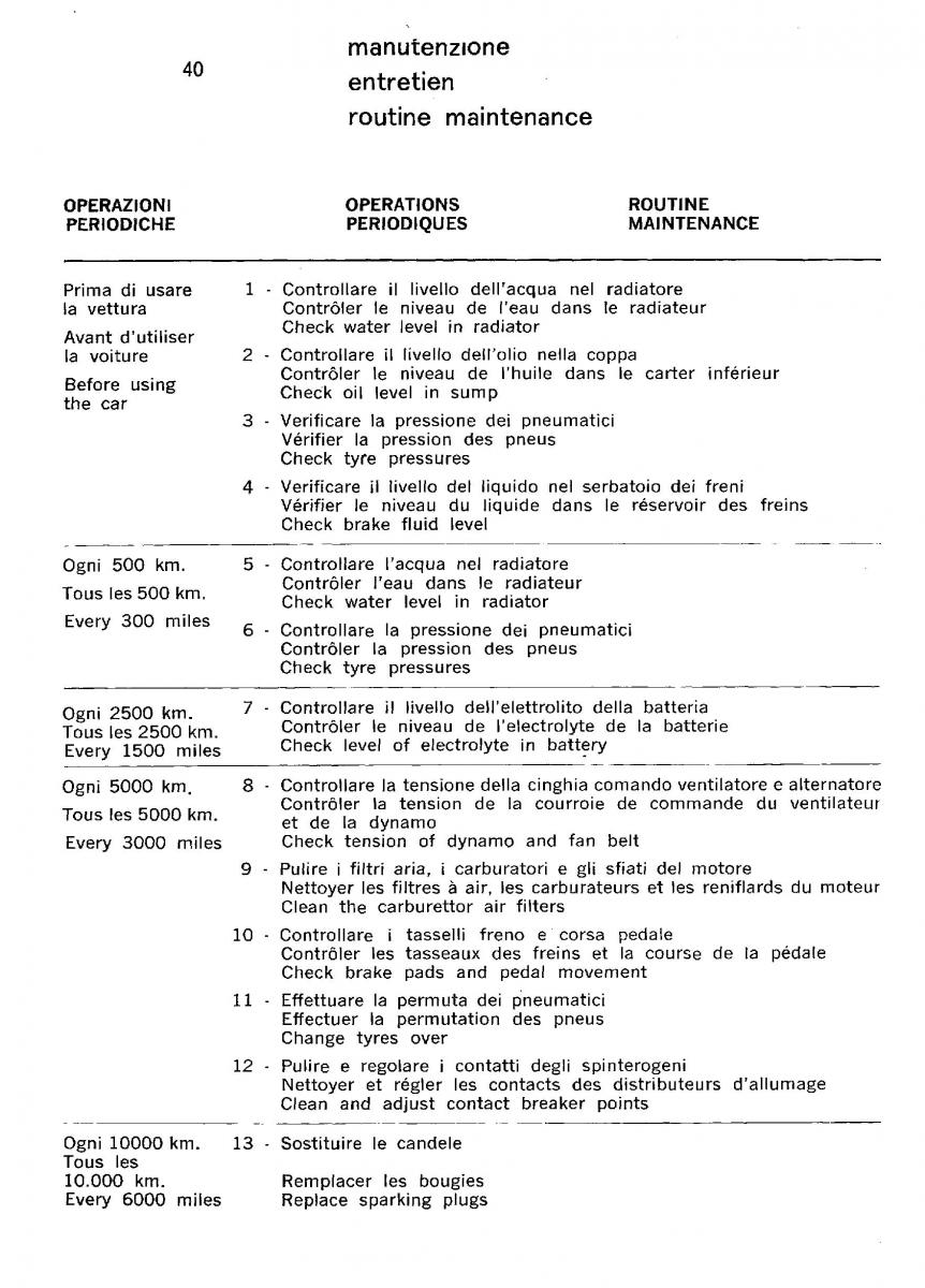 Ferrari 330 GT owners manual / page 43