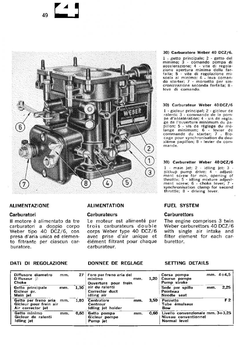 Ferrari 330 GT owners manual / page 52