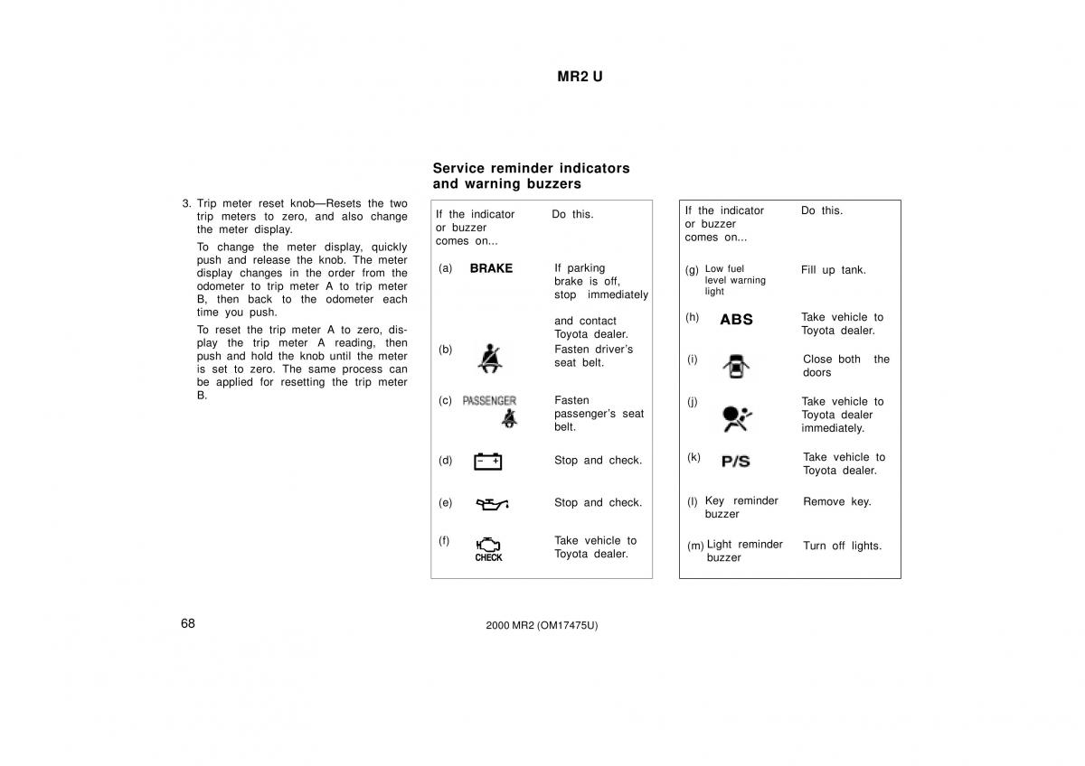 manual  Toyota MR2 Spyder MR S roadster owners manual / page 72