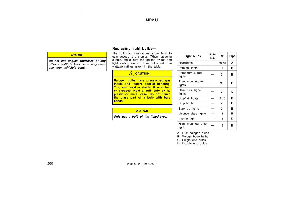 Toyota MR2 Spyder MR S roadster owners manual / page 204