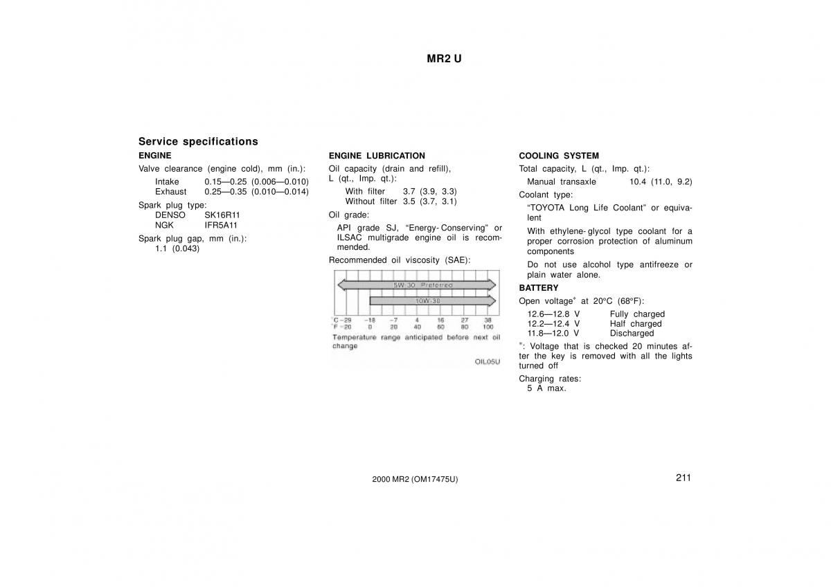 manual  Toyota MR2 Spyder MR S roadster owners manual / page 215