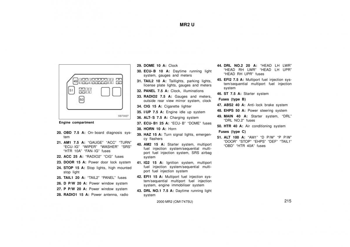 Toyota MR2 Spyder MR S roadster owners manual / page 219