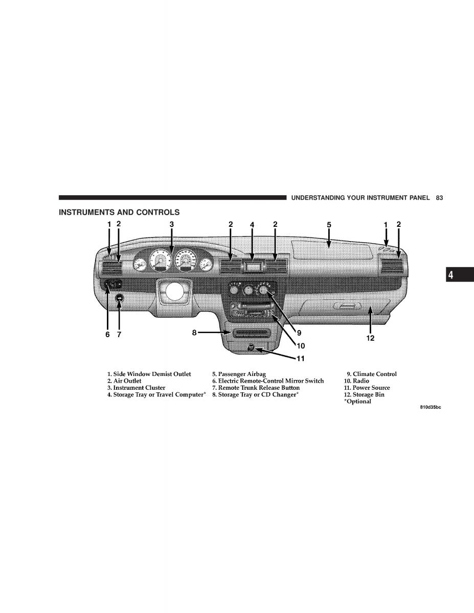 Chrysler Sebring JR27 Convertible owners manual / page 83