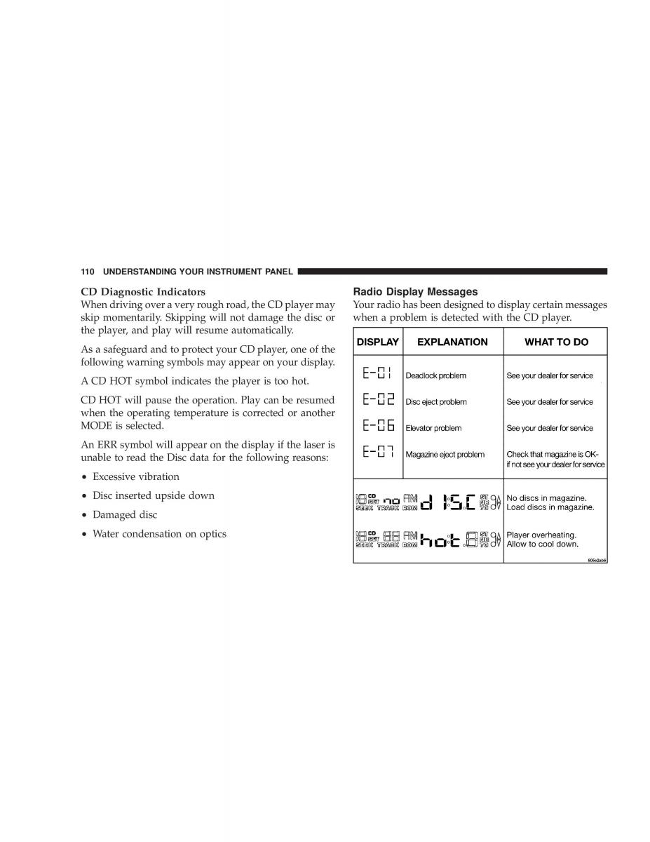 Chrysler Sebring JR27 Convertible owners manual / page 110