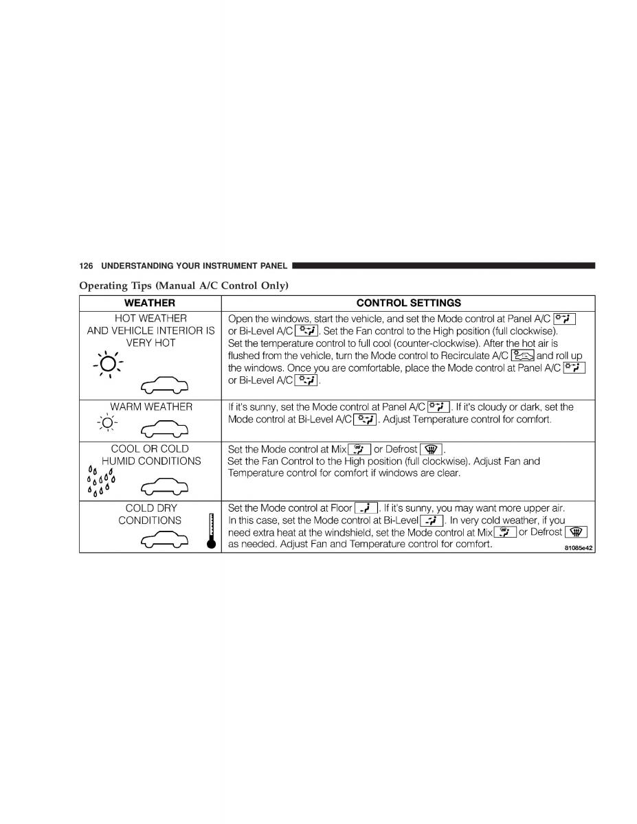 Chrysler Sebring JR27 Convertible owners manual / page 126