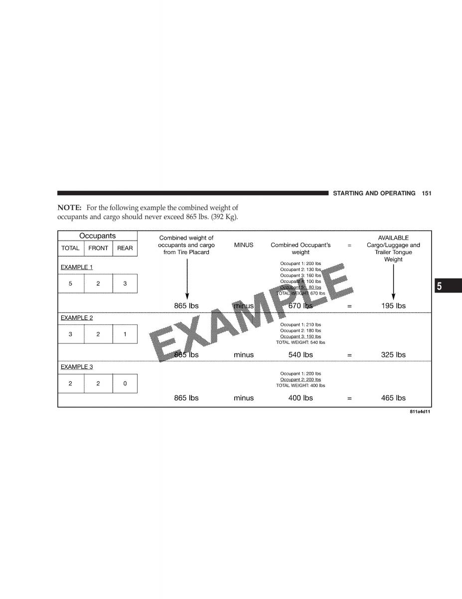 Chrysler Sebring JR27 Convertible owners manual / page 151