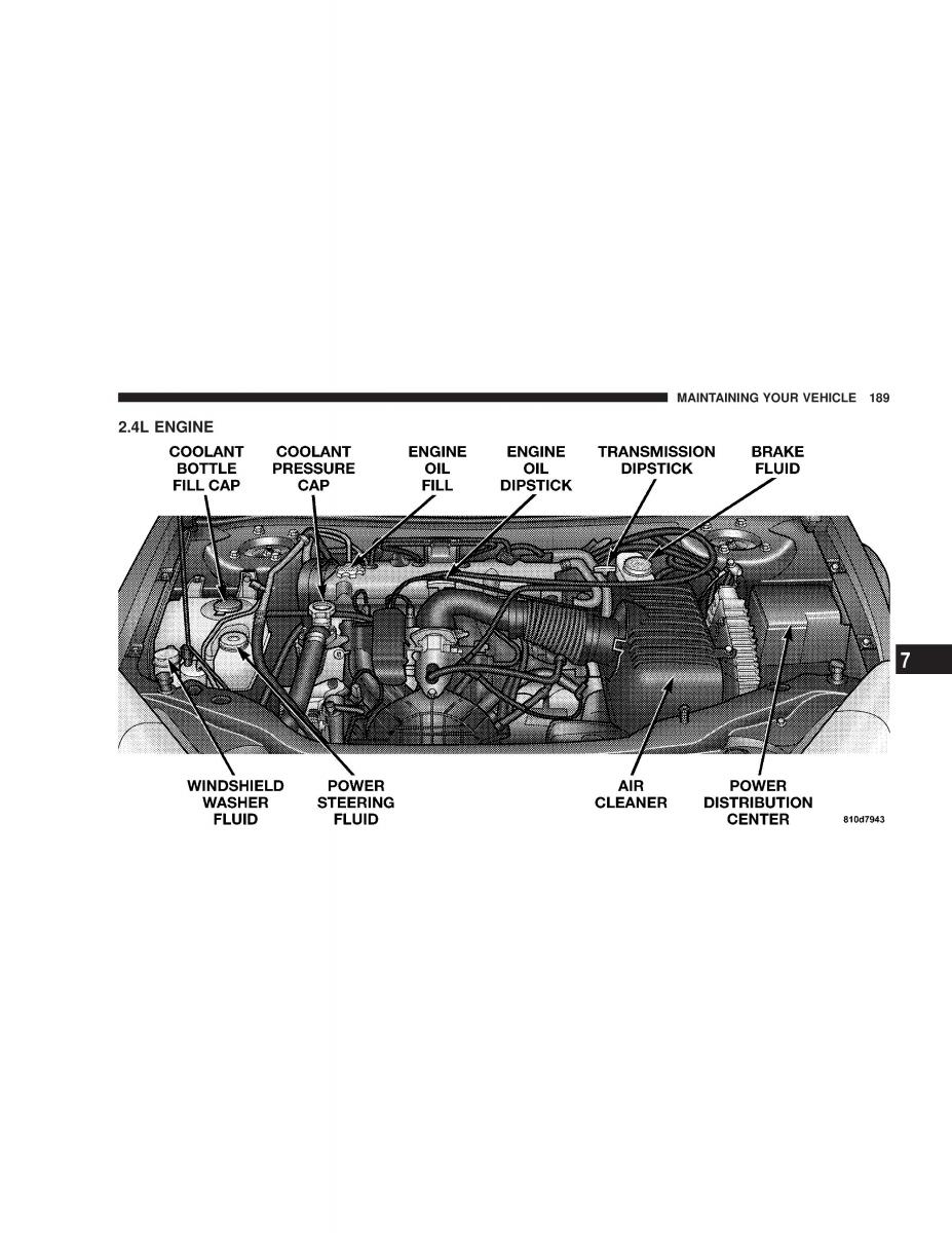 Chrysler Sebring JR27 Convertible owners manual / page 189