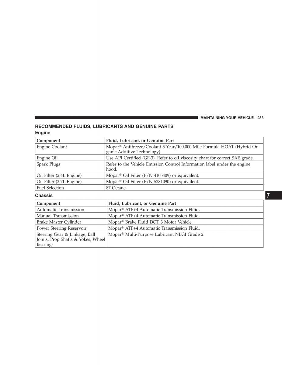 Chrysler Sebring JR27 Convertible owners manual / page 233