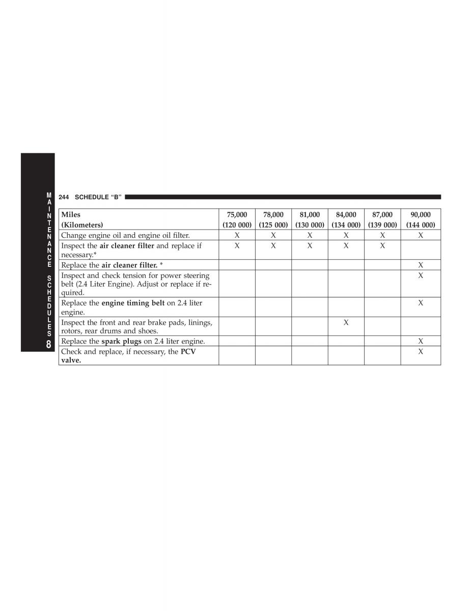 Chrysler Sebring JR27 Convertible owners manual / page 244