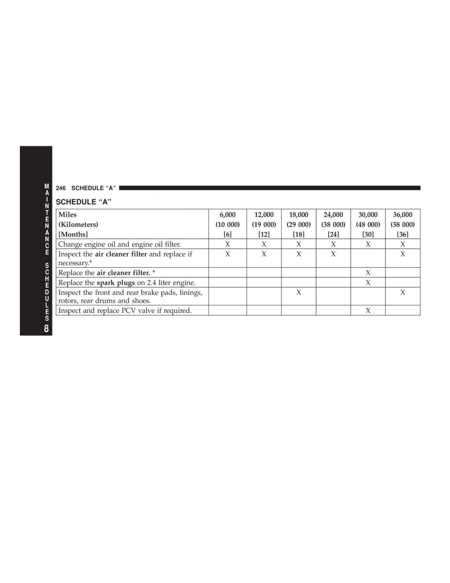 Chrysler Sebring JR27 Convertible owners manual / page 246