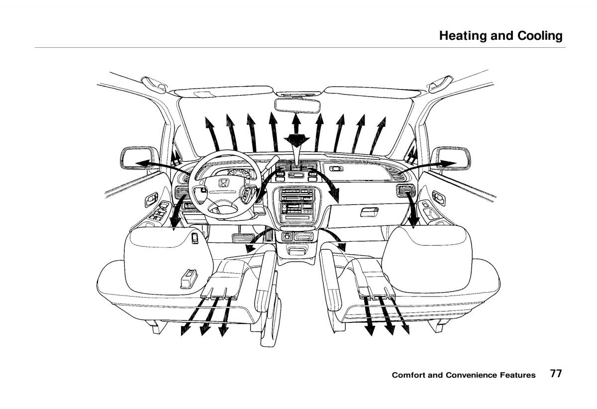 Honda Odyssey I 1 Honda Shuttle Isuzu Oasis owners manual / page 77