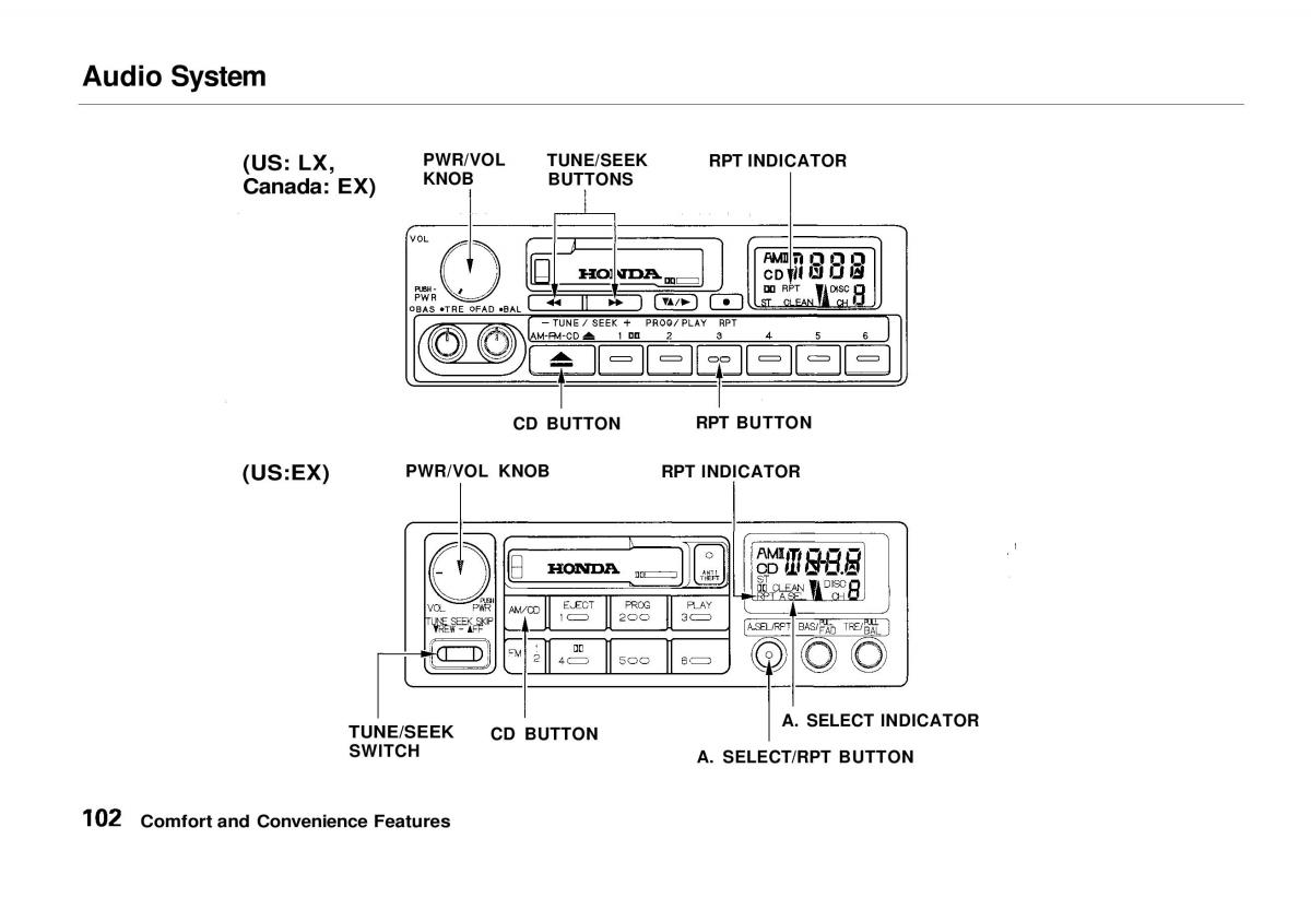 Honda Odyssey I 1 Honda Shuttle Isuzu Oasis owners manual / page 102