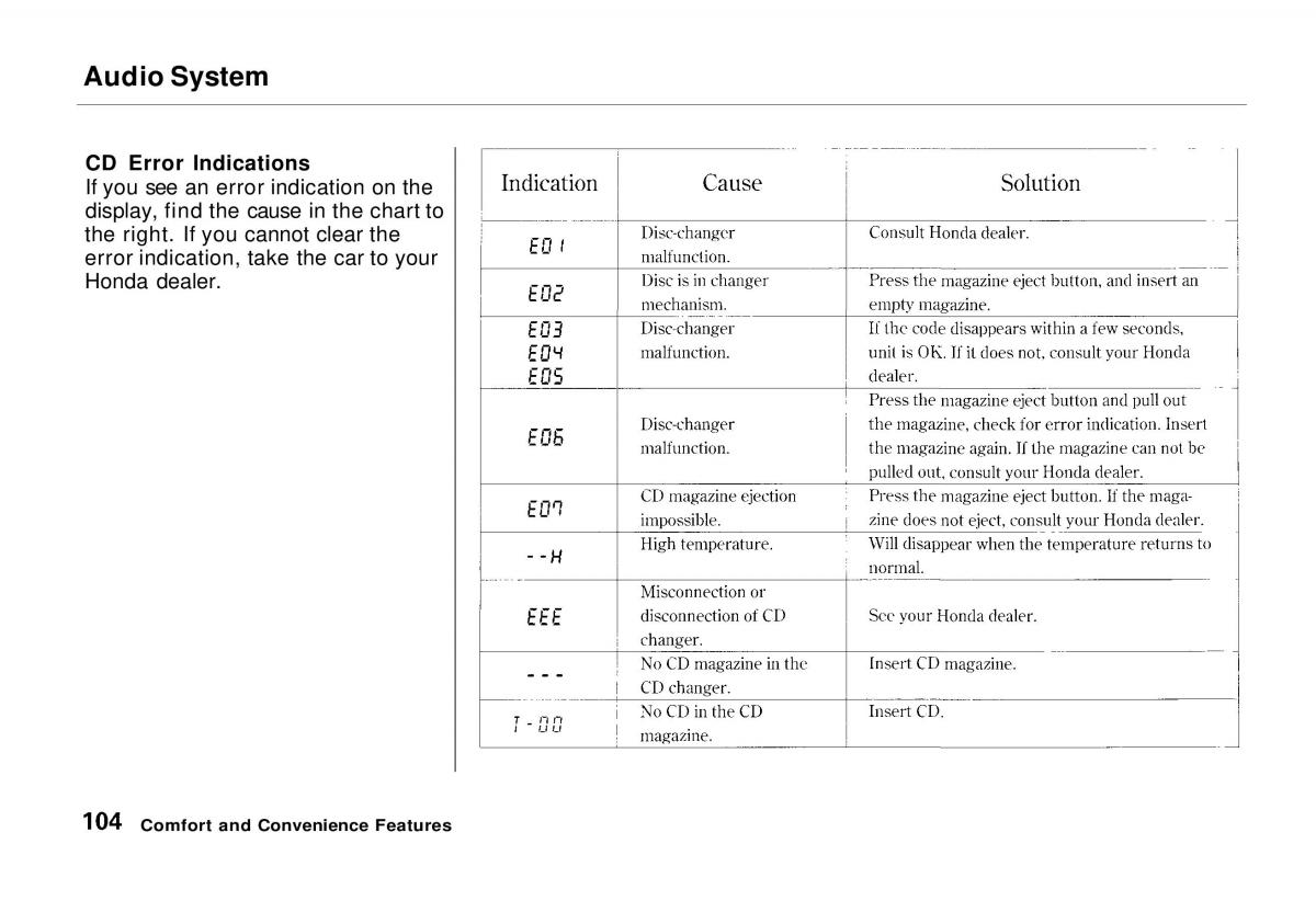 manual  Honda Odyssey I 1 Honda Shuttle Isuzu Oasis owners manual / page 104