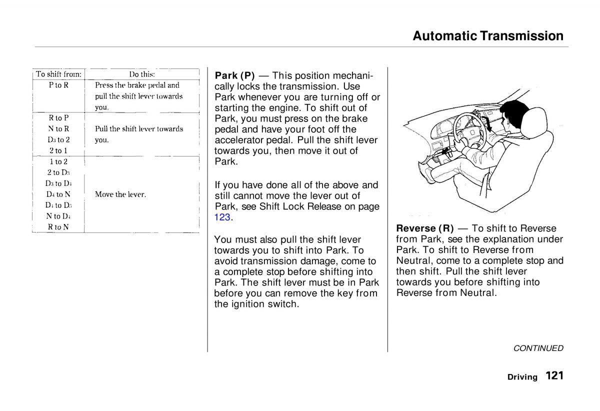 manual  Honda Odyssey I 1 Honda Shuttle Isuzu Oasis owners manual / page 121