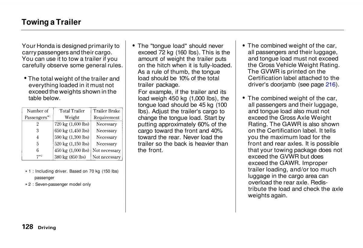 Honda Odyssey I 1 Honda Shuttle Isuzu Oasis owners manual / page 128