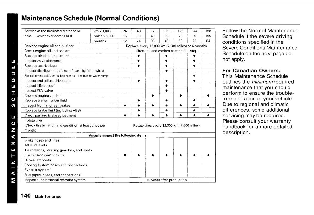 manual  Honda Odyssey I 1 Honda Shuttle Isuzu Oasis owners manual / page 139