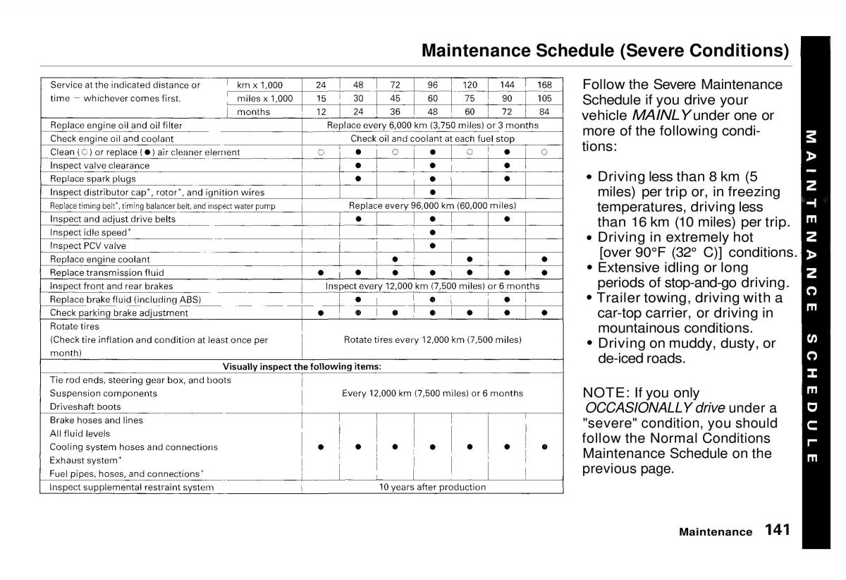 Honda Odyssey I 1 Honda Shuttle Isuzu Oasis owners manual / page 140