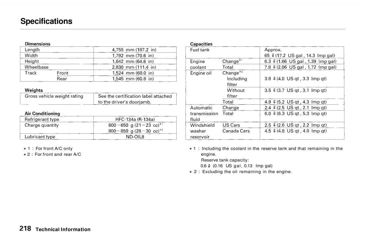 manual  Honda Odyssey I 1 Honda Shuttle Isuzu Oasis owners manual / page 216