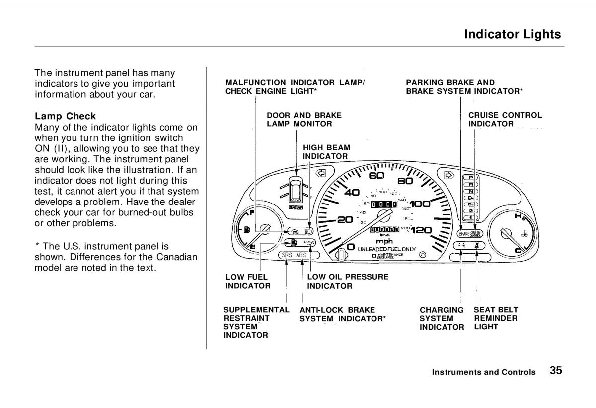 manual  Honda Odyssey I 1 Honda Shuttle Isuzu Oasis owners manual / page 35