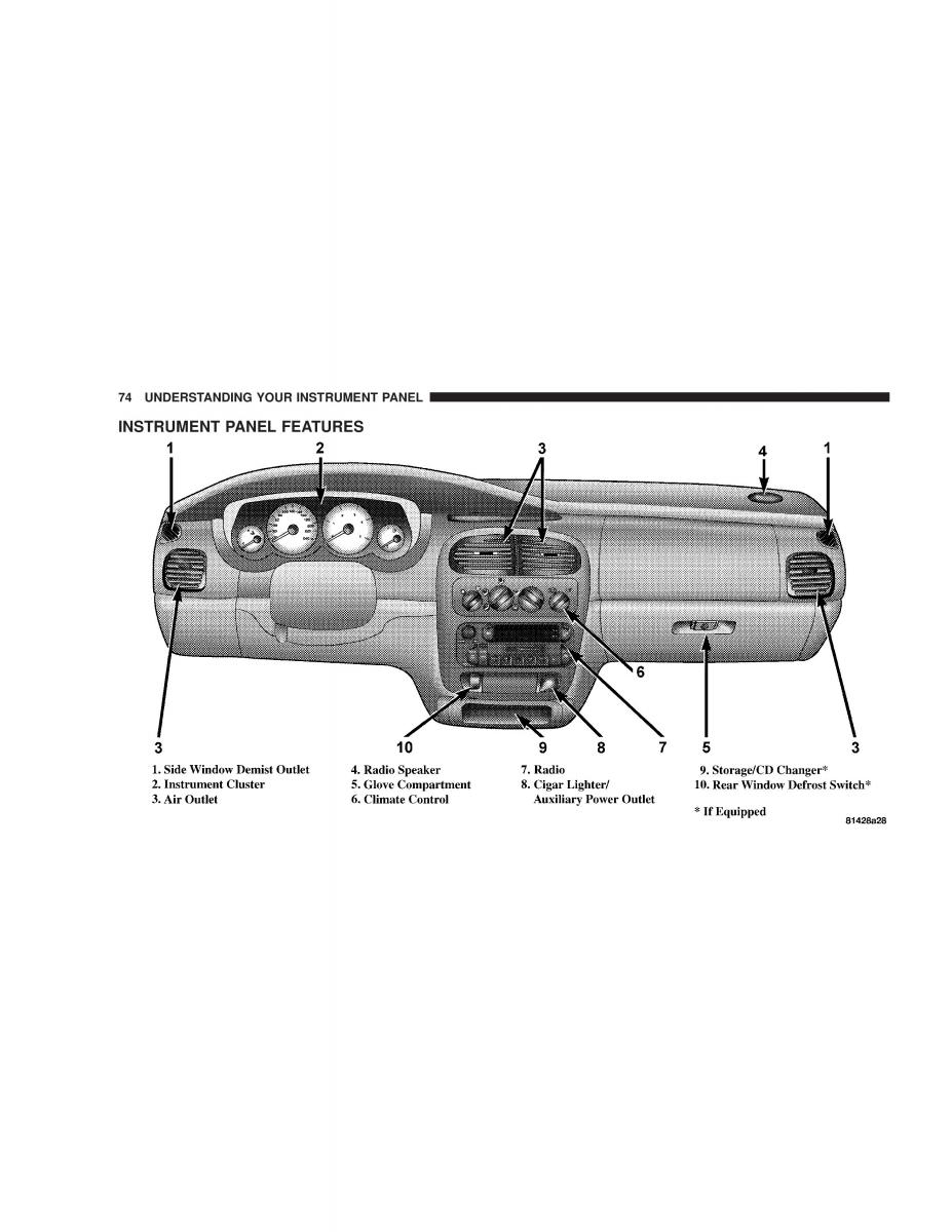 Chrysler Neon II 2 Dodge Neon owners manual / page 74