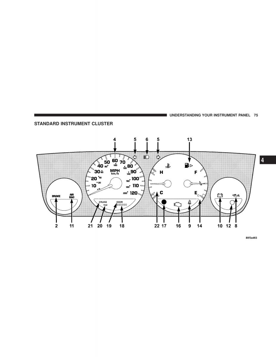 Chrysler Neon II 2 Dodge Neon owners manual / page 75