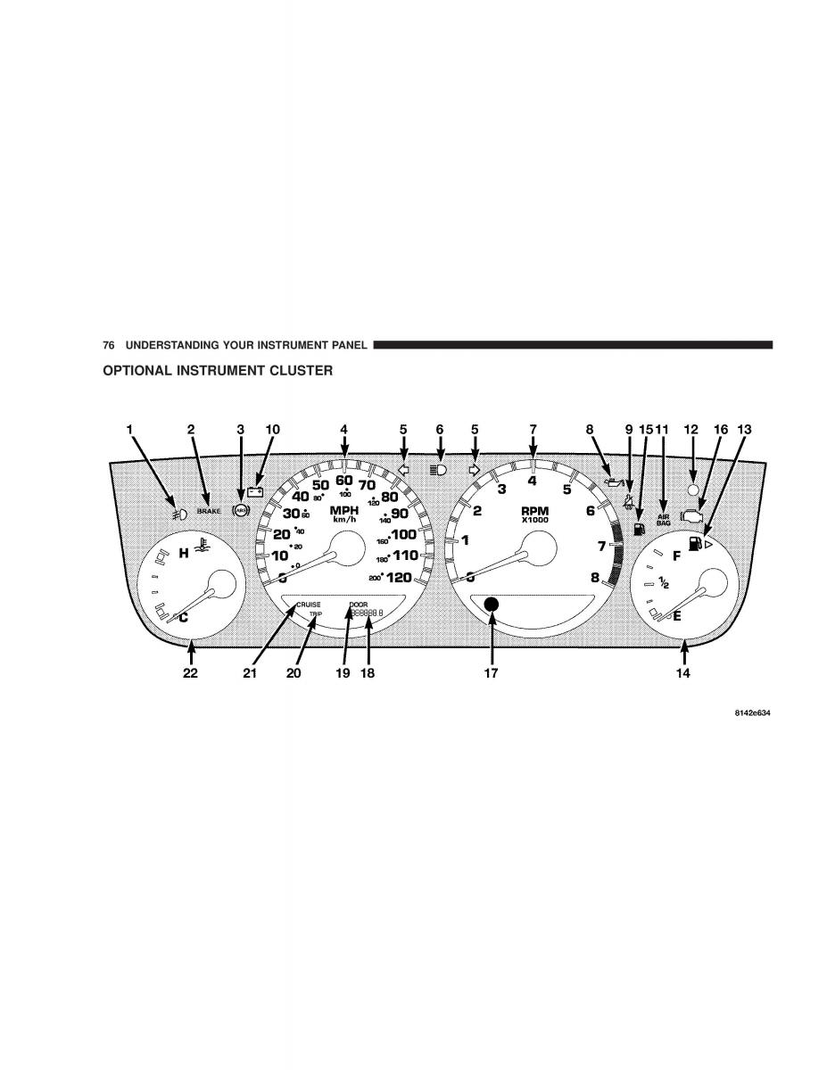 Chrysler Neon II 2 Dodge Neon owners manual / page 76