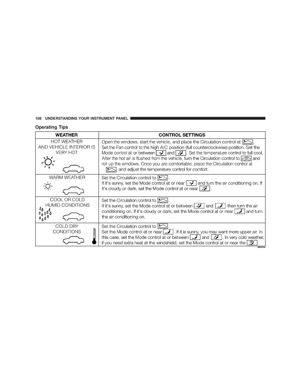 Chrysler Neon II 2 Dodge Neon owners manual / page 108