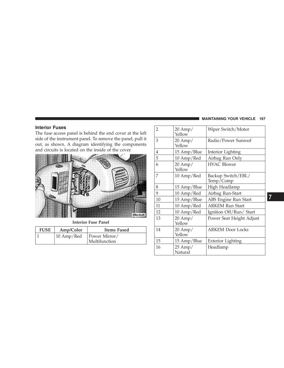 Chrysler Neon II 2 Dodge Neon owners manual / page 197