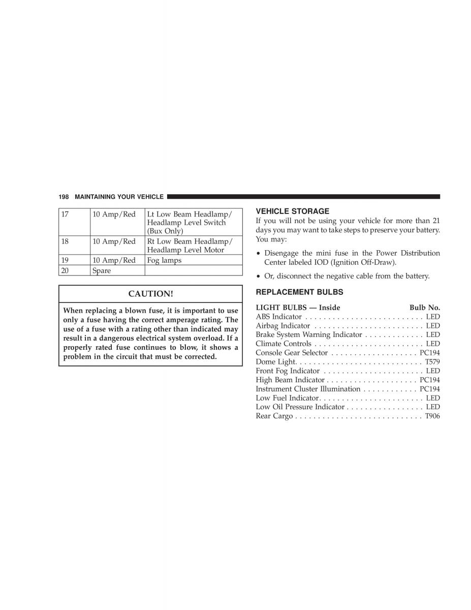 Chrysler Neon II 2 Dodge Neon owners manual / page 198