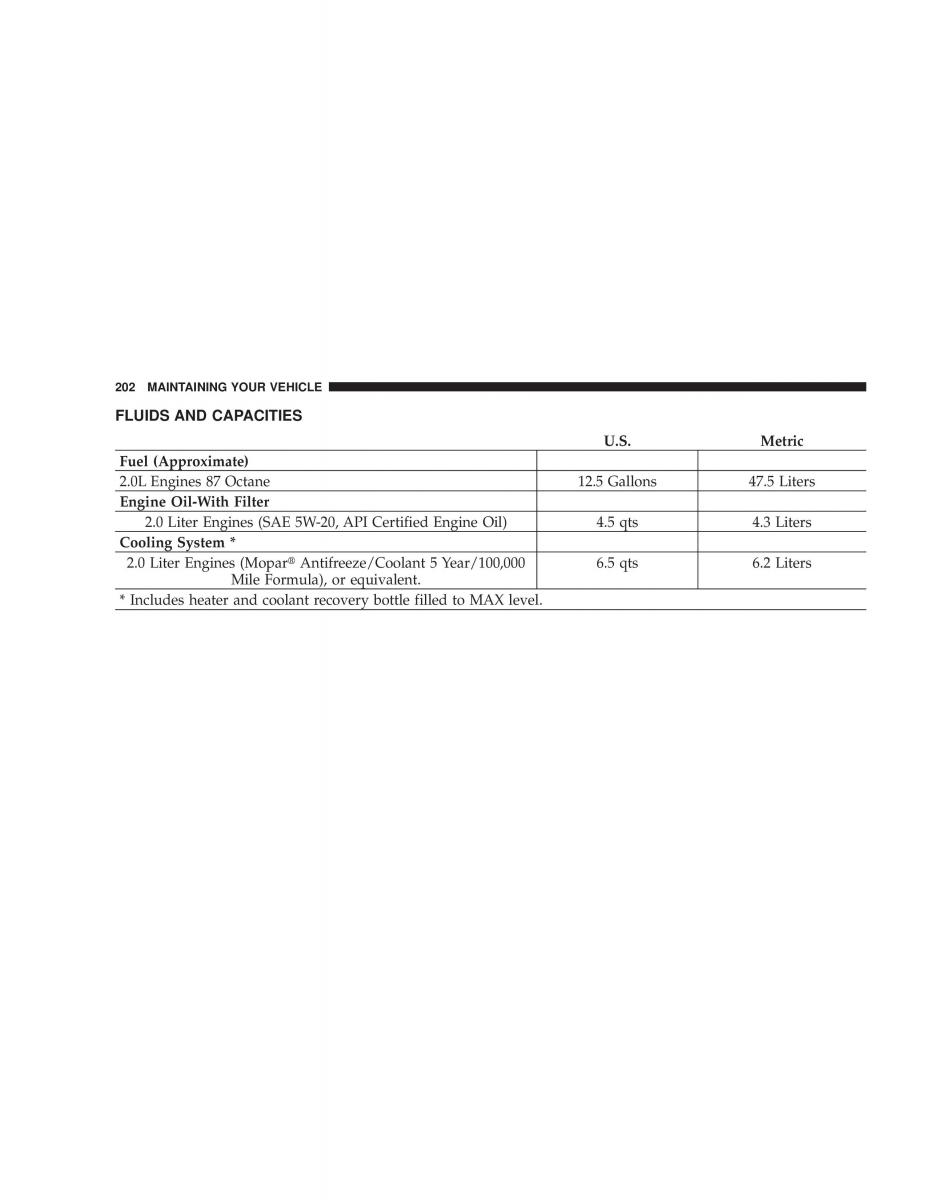 Chrysler Neon II 2 Dodge Neon owners manual / page 202