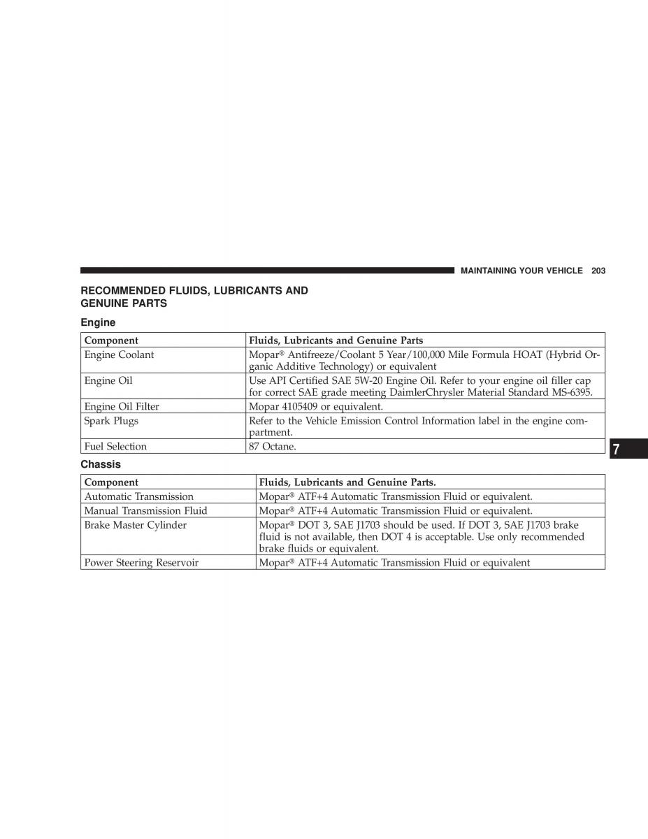 Chrysler Neon II 2 Dodge Neon owners manual / page 203