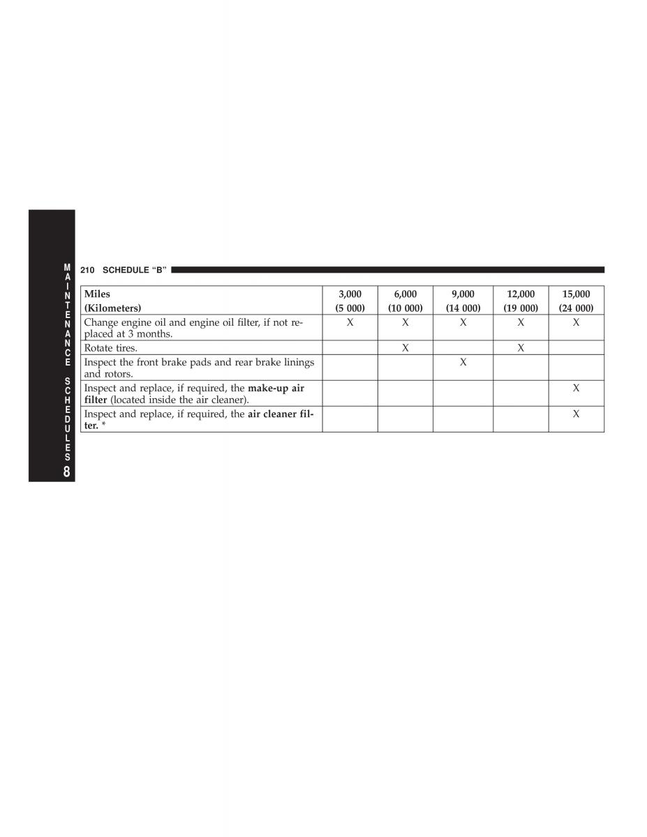 Chrysler Neon II 2 Dodge Neon owners manual / page 210