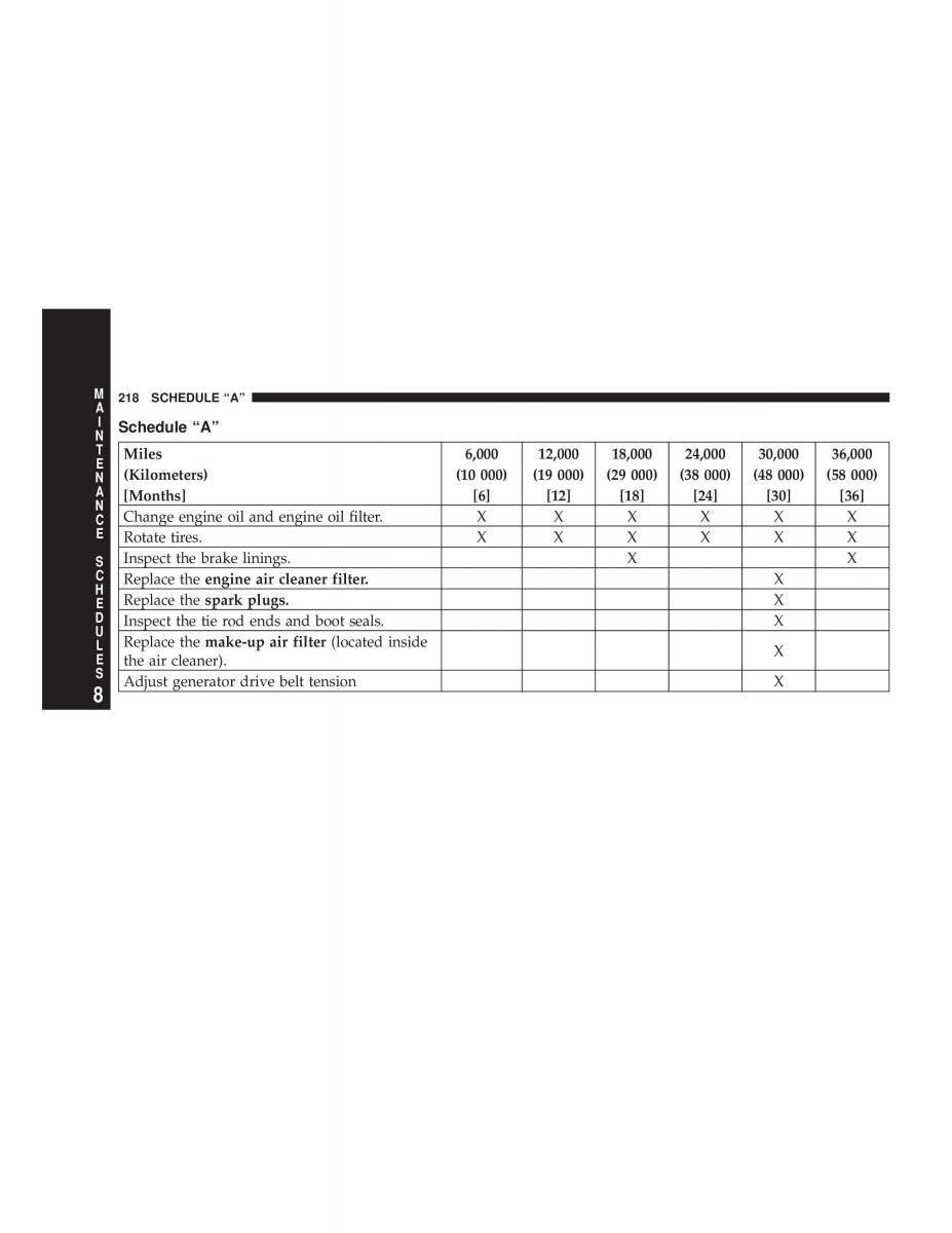 Chrysler Neon II 2 Dodge Neon owners manual / page 218