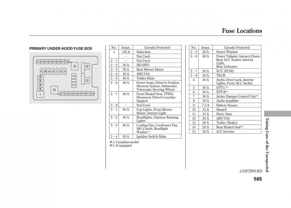 Acura MDX II 2 owners manual / page 572